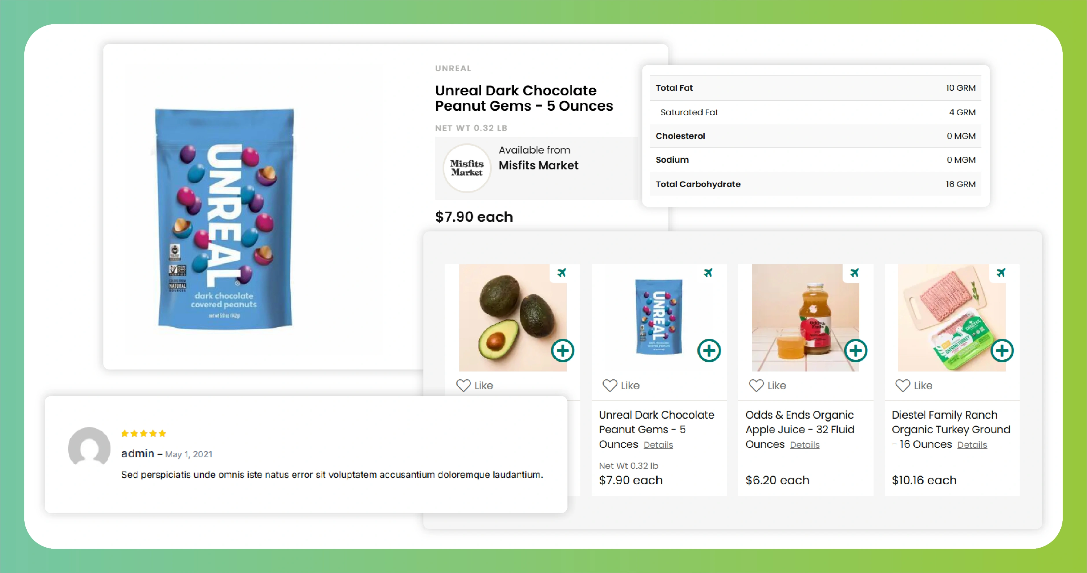 Competitive Intelligence in Grocery Retail